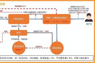 杨毅：若库里5冠历史地位会超4冠老詹吗？科比邓肯都5冠超老詹否