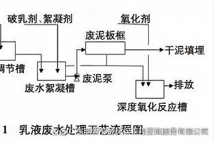 全明星稳了！哈利伯顿22中12&三分5中3 空砍29分2板14助3断