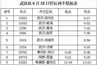 埃文斯给青训球员建议：与队友保持好关系，享受每一秒钟